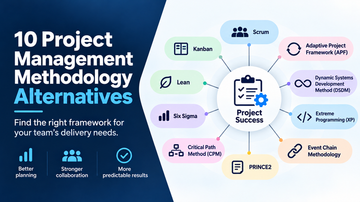 10 Project Management Methodology Alternatives: Scrum, Kanban, Lean, Six Sigma, CPM, PRINCE2, Event Chain, XP, DSDM and APF