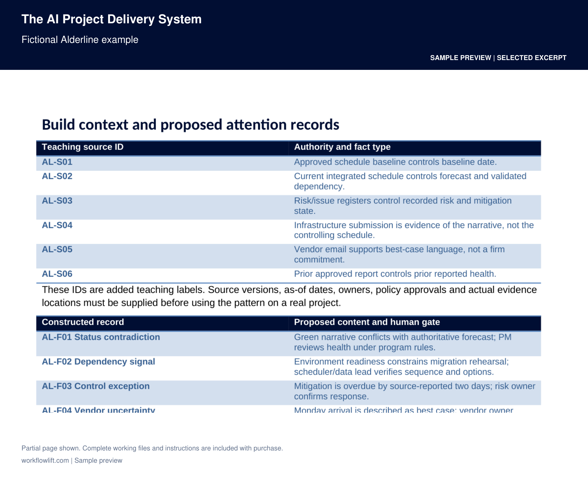 Trace source authority and proposed attention records in Alderline.