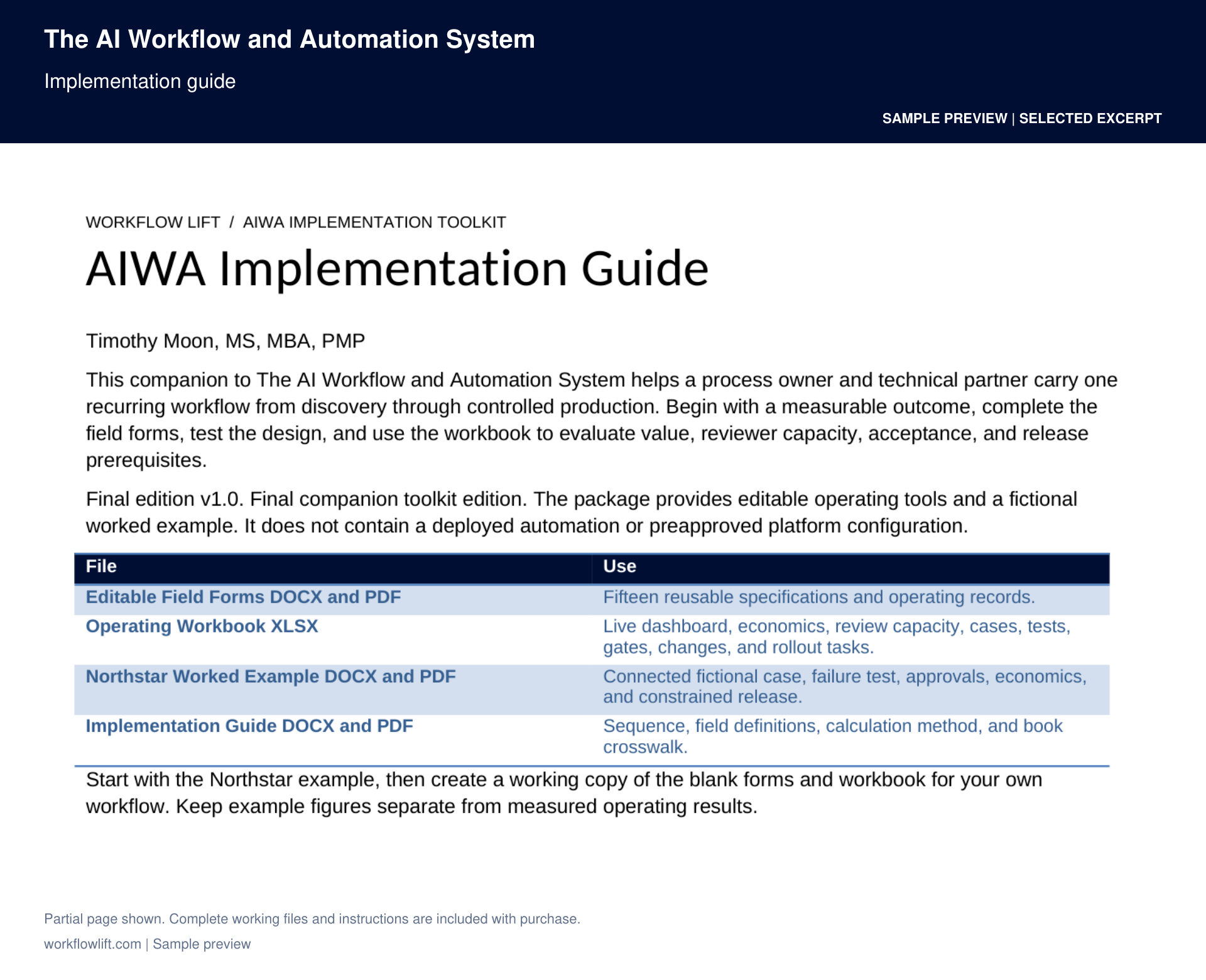 See how the implementation files fit together.