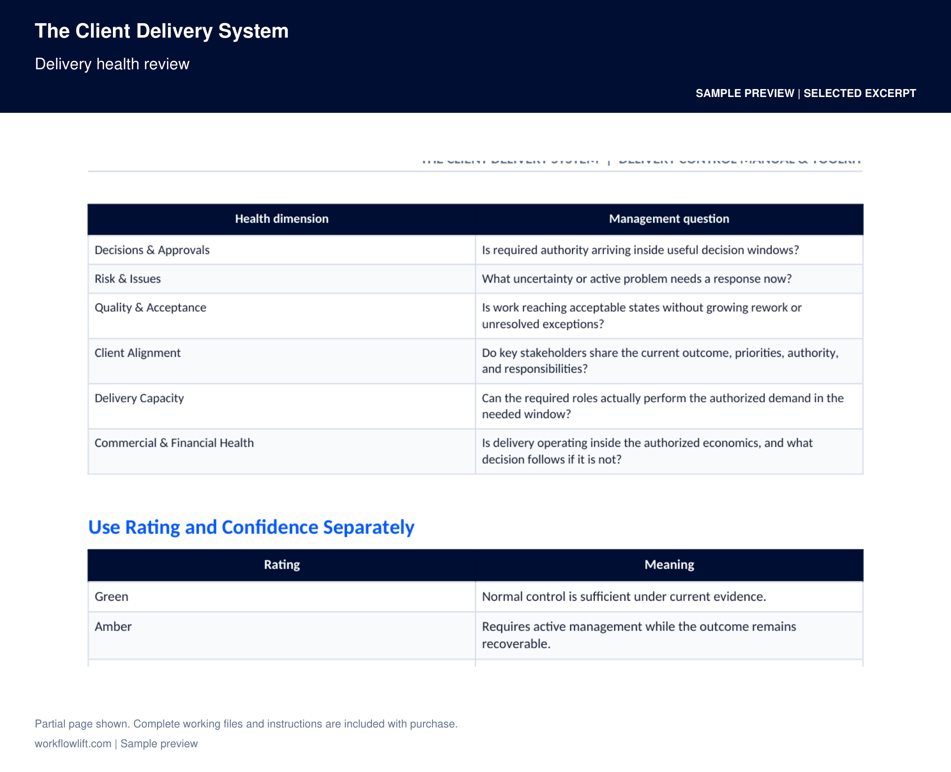 Review delivery health and confidence separately.