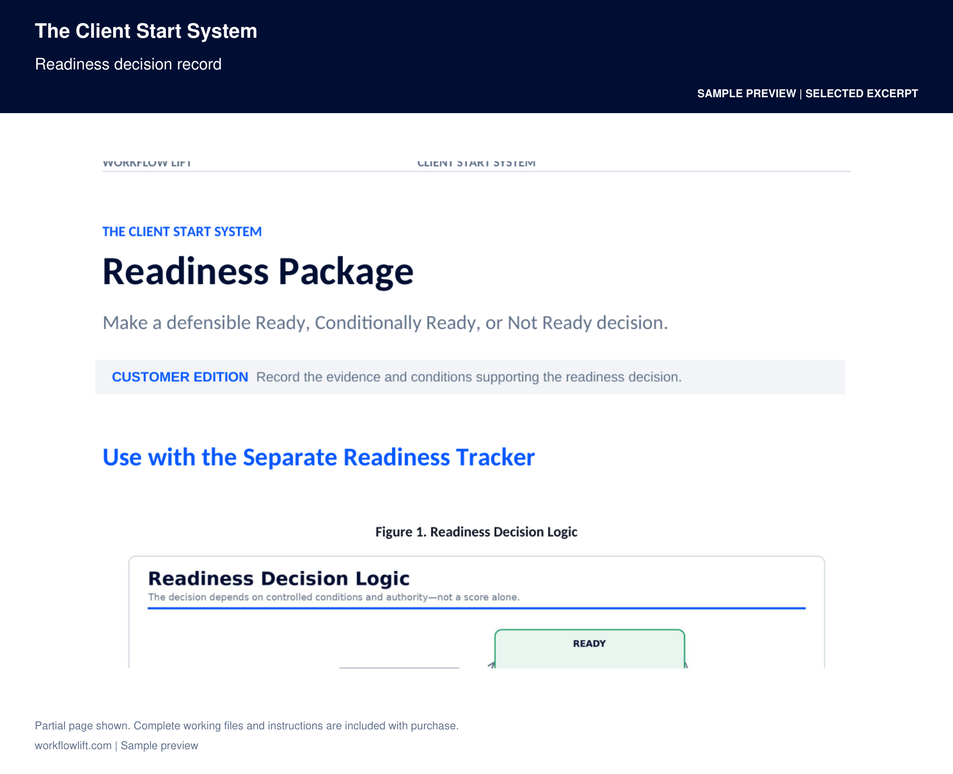 Review readiness before authorizing normal delivery.