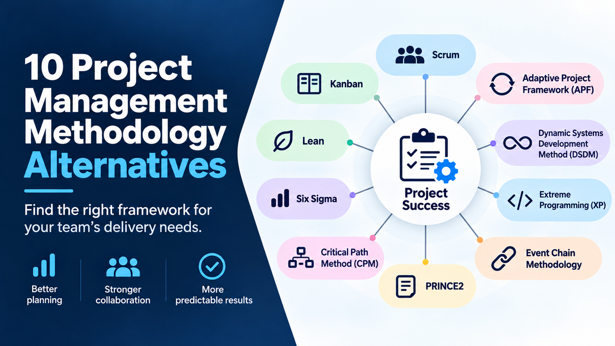 10 Project Management Methodology Alternatives: Scrum, Kanban, Lean, Six Sigma, CPM, PRINCE2, Event Chain, XP, DSDM and APF