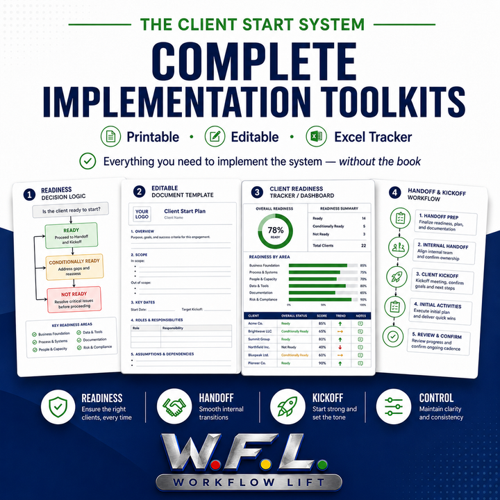 The Client Start System — Complete Implementation Toolkits