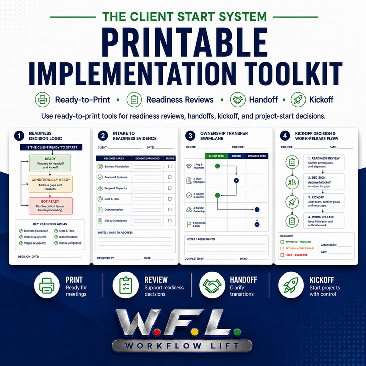 The Client Start System — Printable Implementation Toolkit