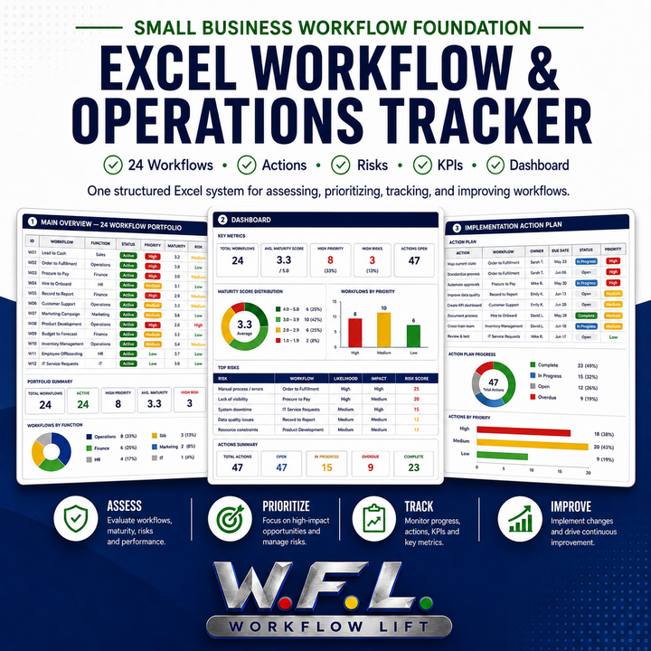 Small Business Workflow Foundation — Excel Workflow & Operations Tracker