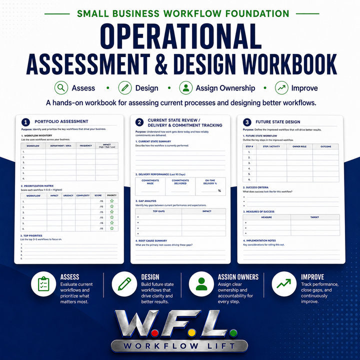 Small Business Workflow Foundation — Operational Assessment & Design Workbook