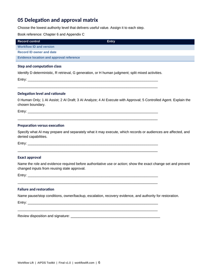 AIPDS toolkit preview: Editable delegation and approval matrix