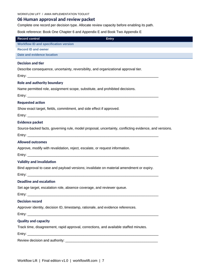 AIWA toolkit preview: Editable human approval and review packet form