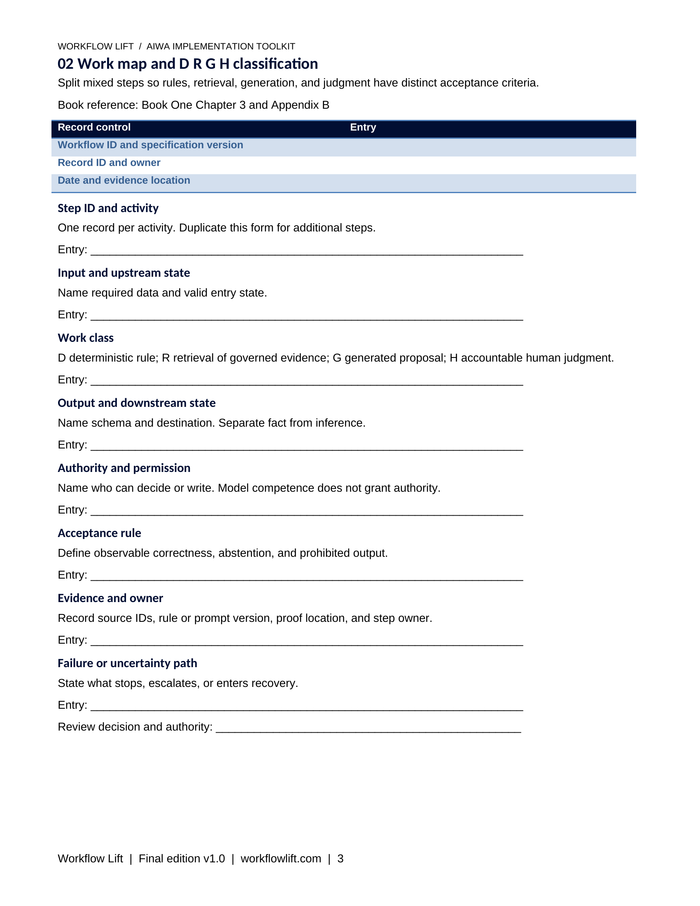 AIWA toolkit preview: Editable work map and D/R/G/H classification form