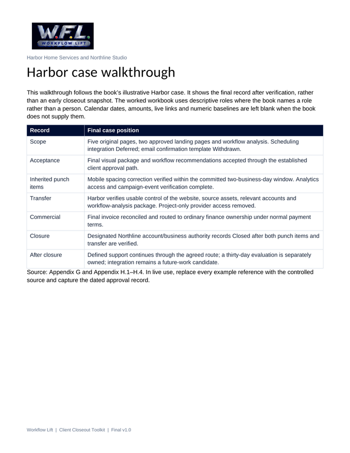 Client Closeout toolkit preview: illustrative Harbor Home Services and Northline Studio worked example