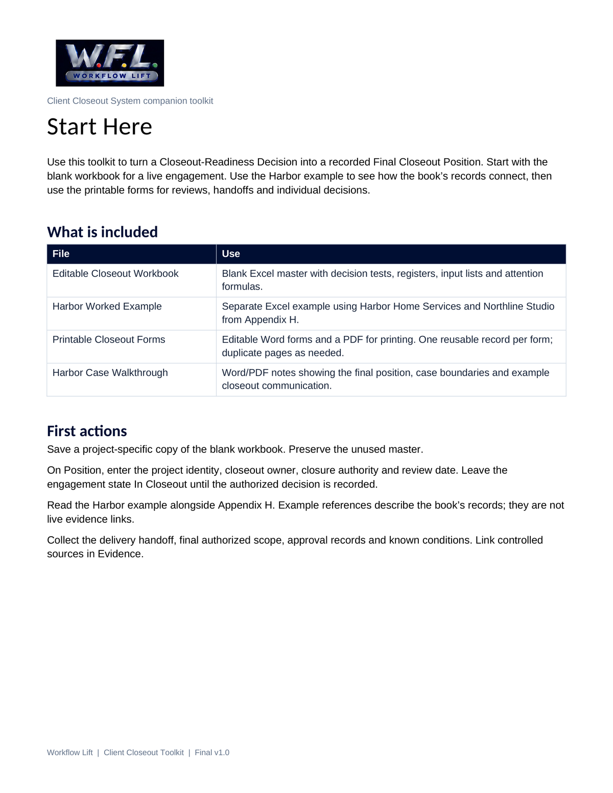 Client Closeout toolkit preview: Start Here guide and included files