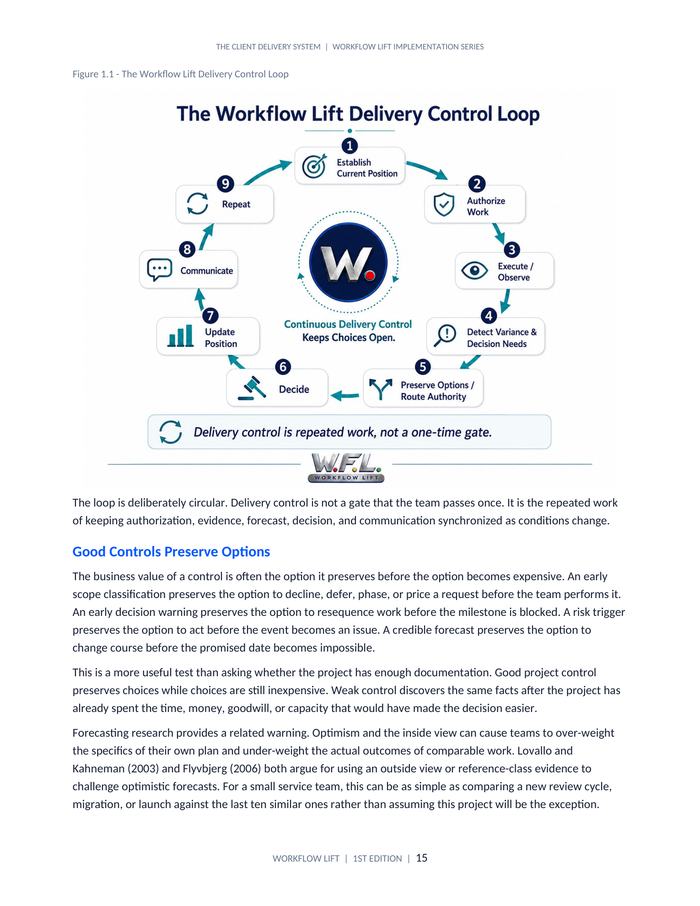 The Client Delivery System — Book + Toolkit Bundle