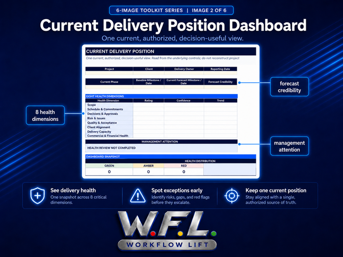 The Client Delivery System Toolkit