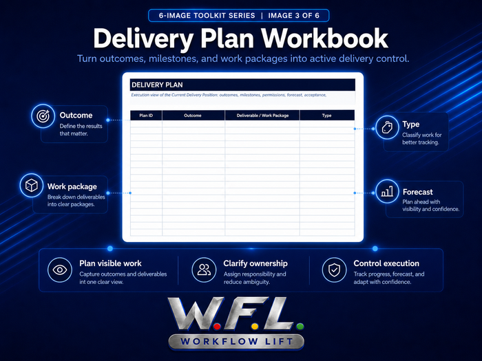 The Client Delivery System Toolkit