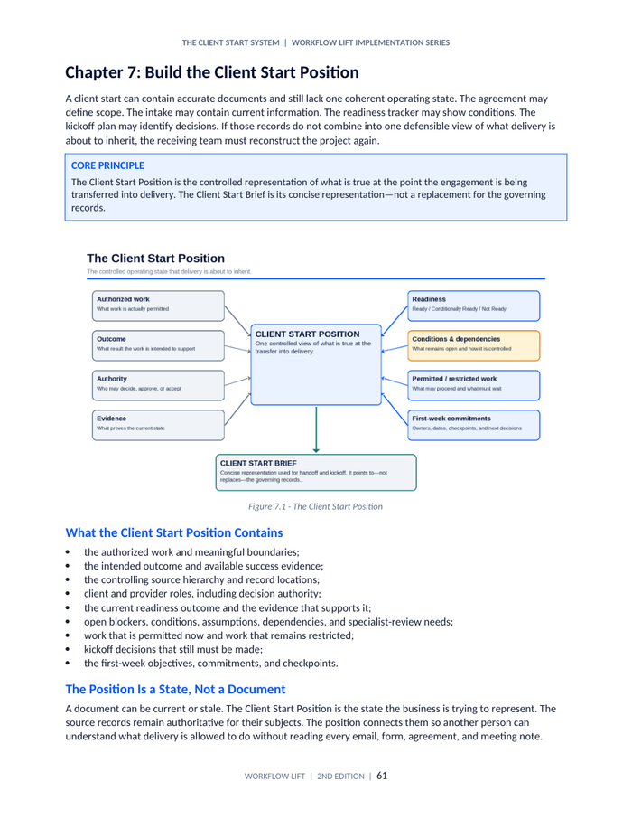 The Client Start System — 2nd Edition