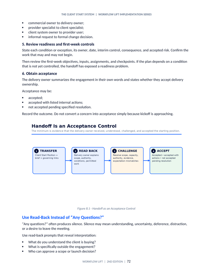 The Client Start System — 2nd Edition