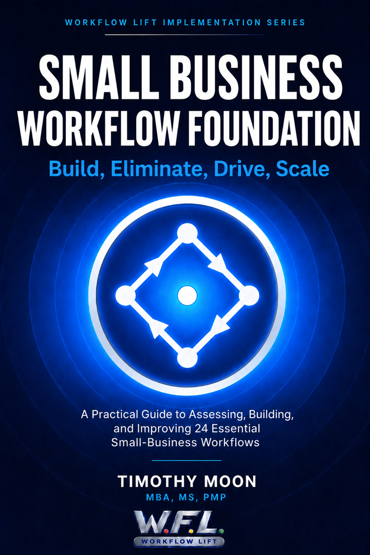 Small Business Workflow Foundation — Workflow & Operations Guide