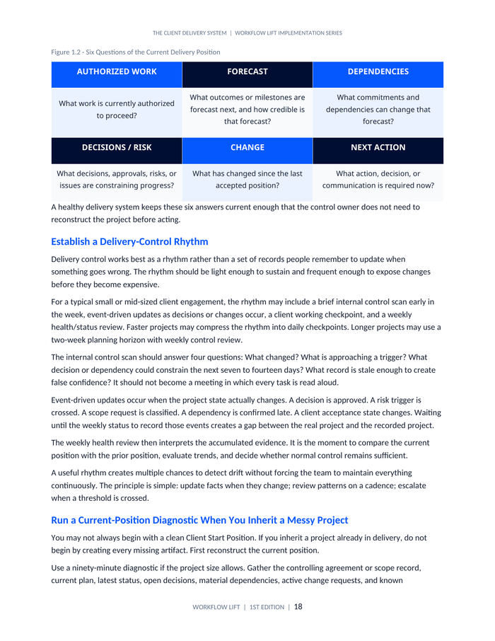 Small Business Workflow Foundation — Workflow & Operations Guide