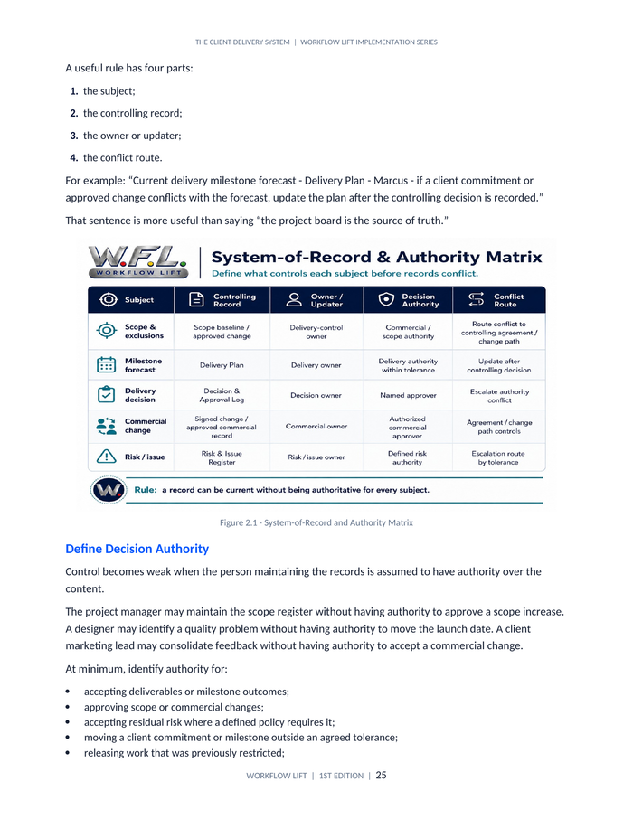 Small Business Workflow Foundation — Workflow & Operations Guide