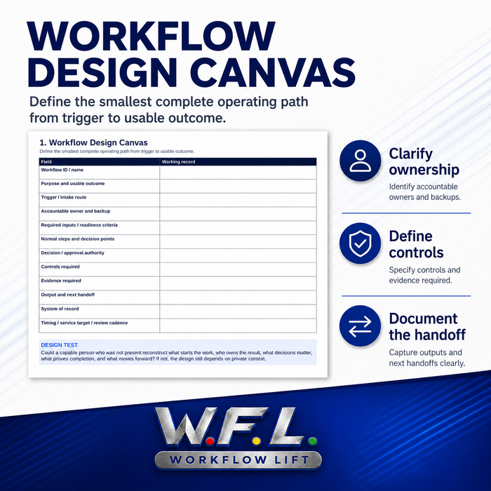 Small Business Workflow Foundation Toolkit