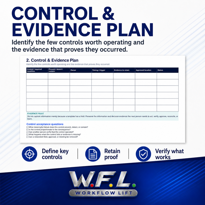 Small Business Workflow Foundation Toolkit