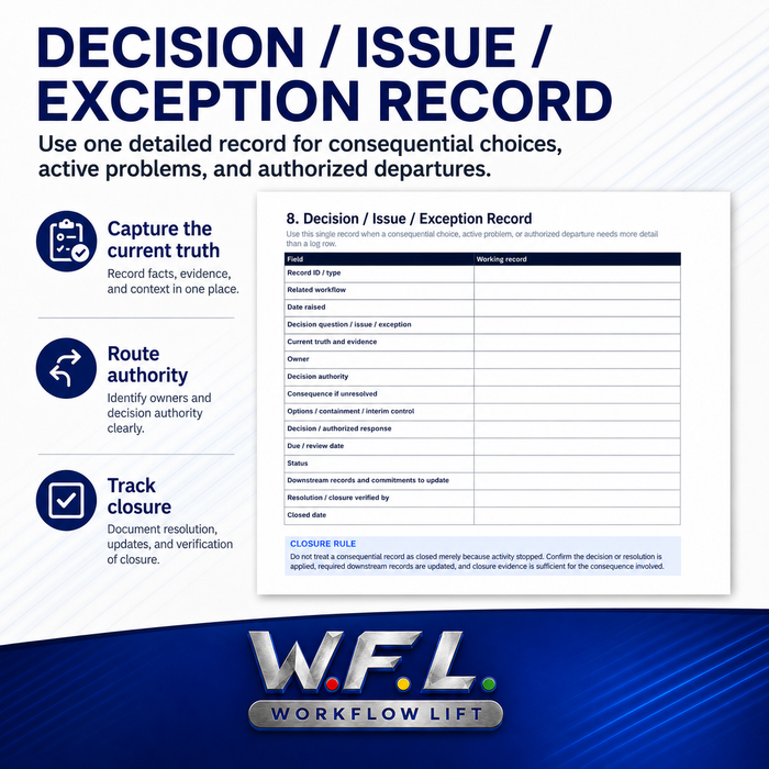 Small Business Workflow Foundation Toolkit