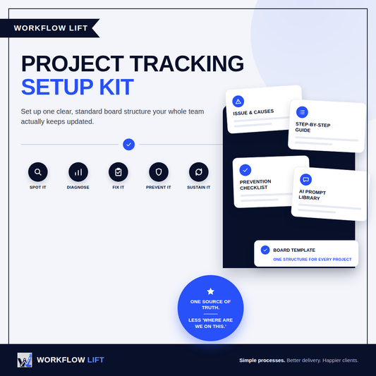 Project Tracking Setup Kit