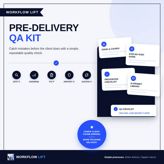 Pre-Delivery QA Kit