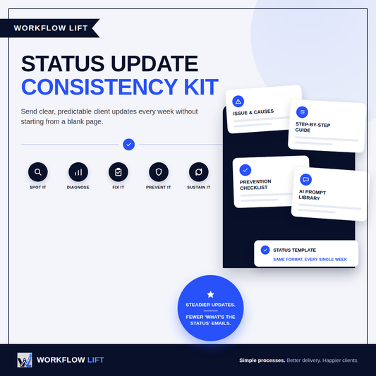 Status Update Consistency Kit