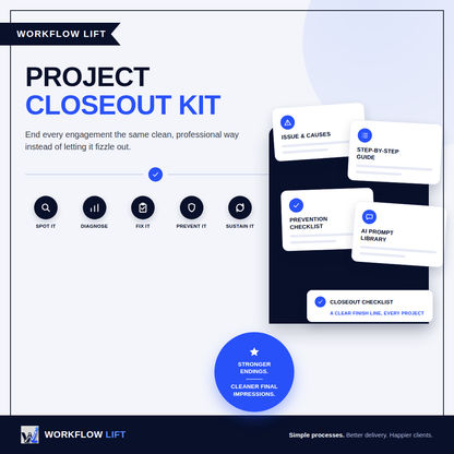 Project Closeout Kit