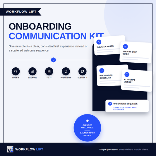 Client Onboarding Communication Kit