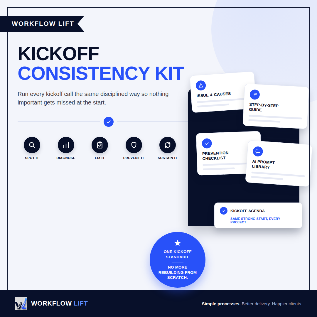 Kickoff Consistency Kit